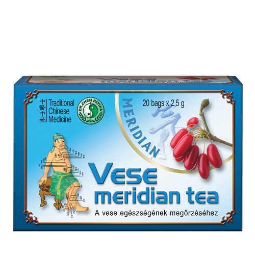 Kidney Meridian tea